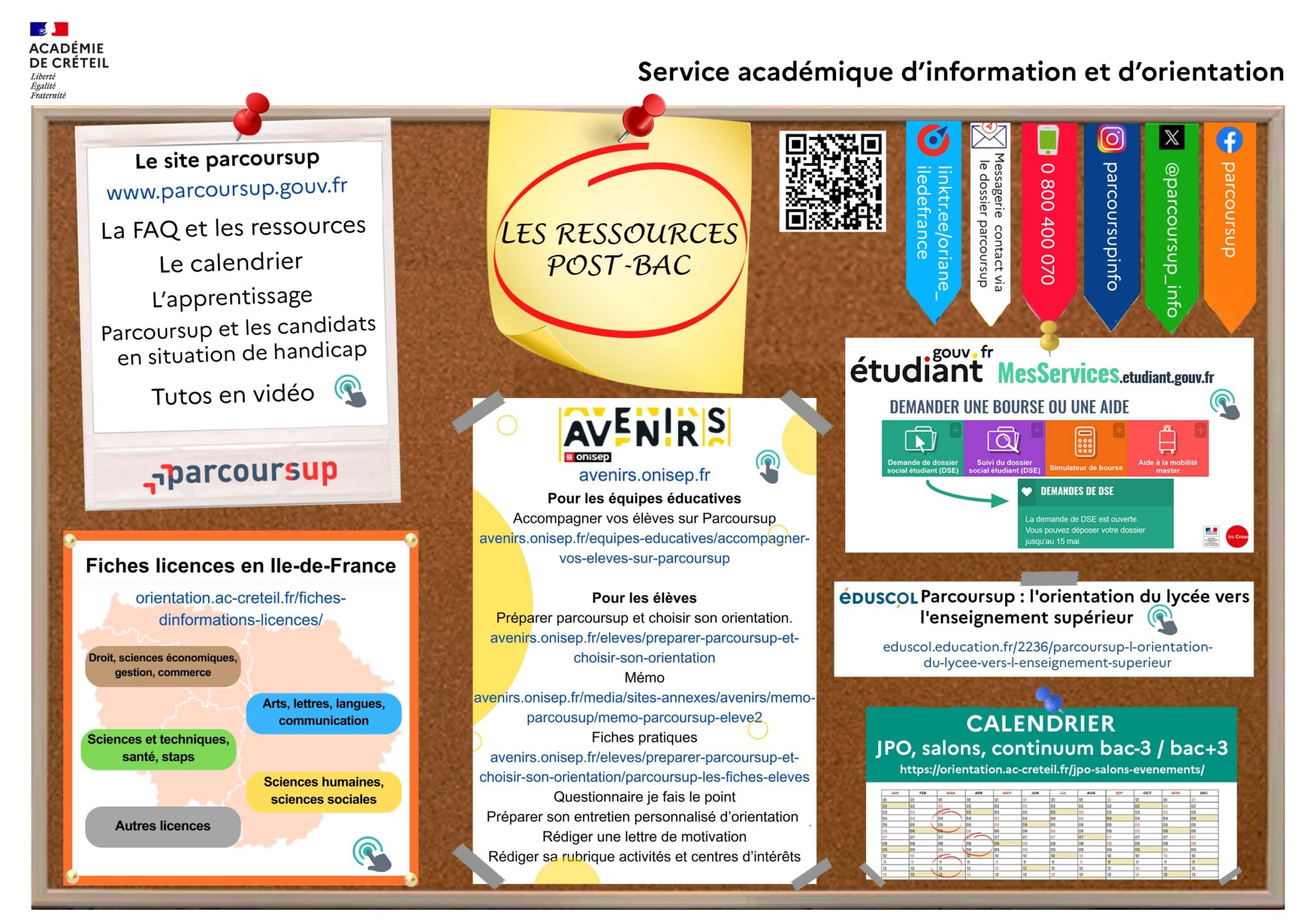 Ressources Post-Bac – Site Du Lycée Charles De Gaulle De Rosny Sous Bois